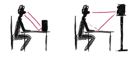 Schallreflexionen: Auf dem Tisch vs. auf Ohrhöhe hinter dem Tisch.