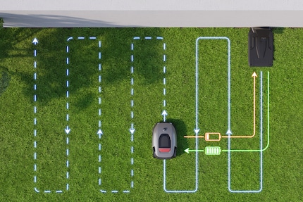 Der Roboticmower soll das Gras regelmässig schneiden und kehrt automatisch an die Ladestation zurück.
