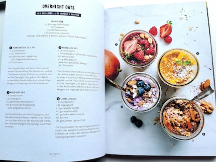 You can find the basic recipe and different variations in many health-conscious cookbooks including Green Protein.
