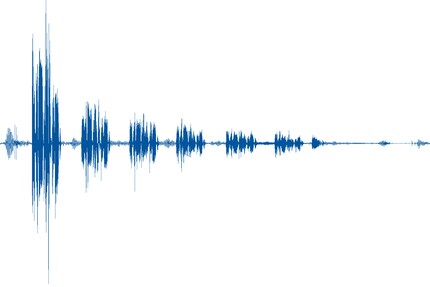 The waveform without aura effect already starts at -6dB.