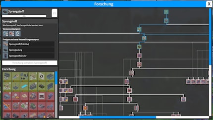 The research tree’s confusing and could do with some visual fine-tuning.