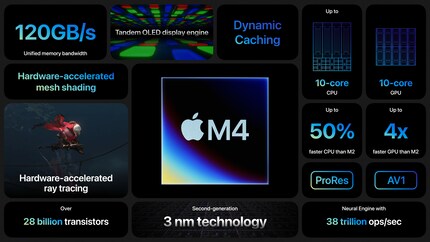 The M4 at a glance. Still only a few improvements compared to the M3.