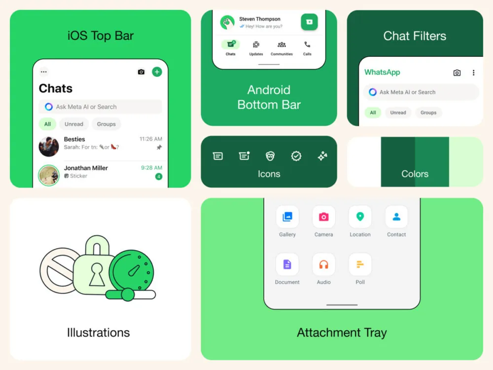 So fasst WhatsApp die aktuellen Designänderungen zusammen.