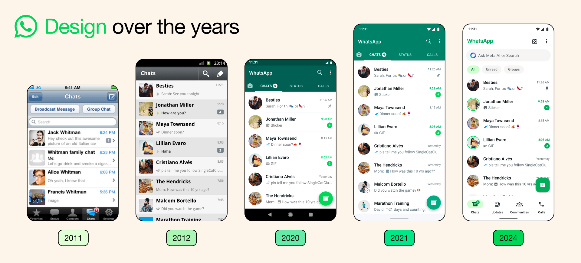 Eine optische Reise durch 13 Jahre WhatsApp.