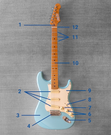 A Fender Stratocaster-style guitar.
