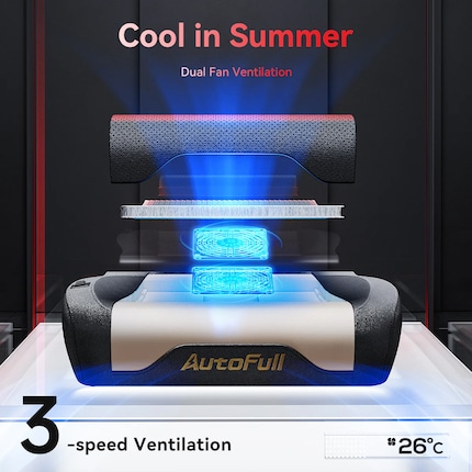 Zwei Ventilatoren sind ebenfalls im Sitzpolster versteckt. Sie belüften dein Gesäss dreistufig.