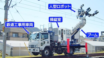 Der Bahnwartungsroboter kann dank hybridem Truck mit Eisenbahnrädern auch auf Gleisen verkehren.
