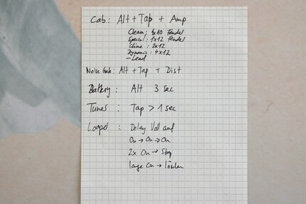 Mein Zettel mit den wichtigsten Shortcuts.
