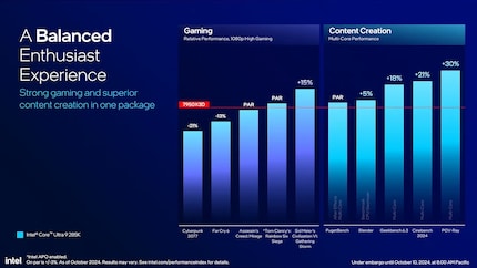 The pure multi-core power should increase slightly.
