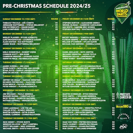 Vor Weihnachten finden bei der Darts-WM traditionellerweise die Matches der ersten und zweiten Runde statt.