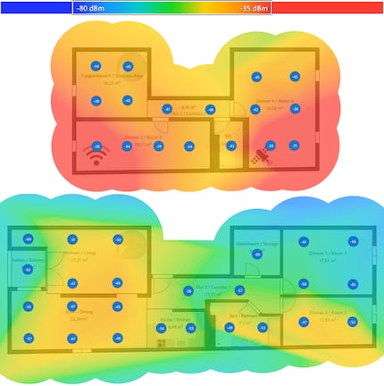 2,4-GHz-Signalpegel