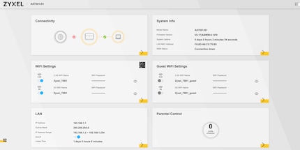 Admin Interface