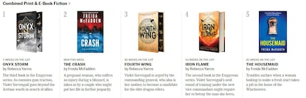 Drei Bücher der Reihe tummeln sich auf den vorderen Plätzen der NYT-Bestsellerliste.