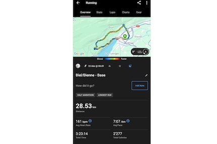 Tracking’s a lot of fun – especially runs.