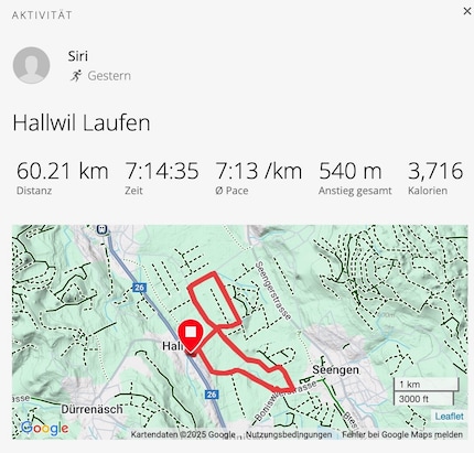 Round and round: Dass ich so viel Spass auf so vielen Kilometern haben würde, hätte ich nicht gedacht.