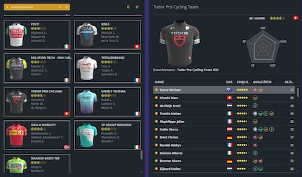 In meiner ersten Karriere wähle ich das Schweizer Tudor Pro Cycling Team.