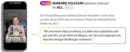 Natürlich darf jeder seine Erfahrungen mit einem Produkt teilen. Übermäßige Heilsversprechen stuft Foodwatch allerdings als Werbung ein, besonders wenn außerdem eine Kooperation mit dem jeweiligen Unternehmen besteht,.