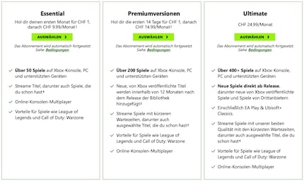 The performance overview of the various Xbox Game Pass plans.