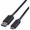 Roline USB 3.1 Gen2 (0.50 m, USB 3.1)