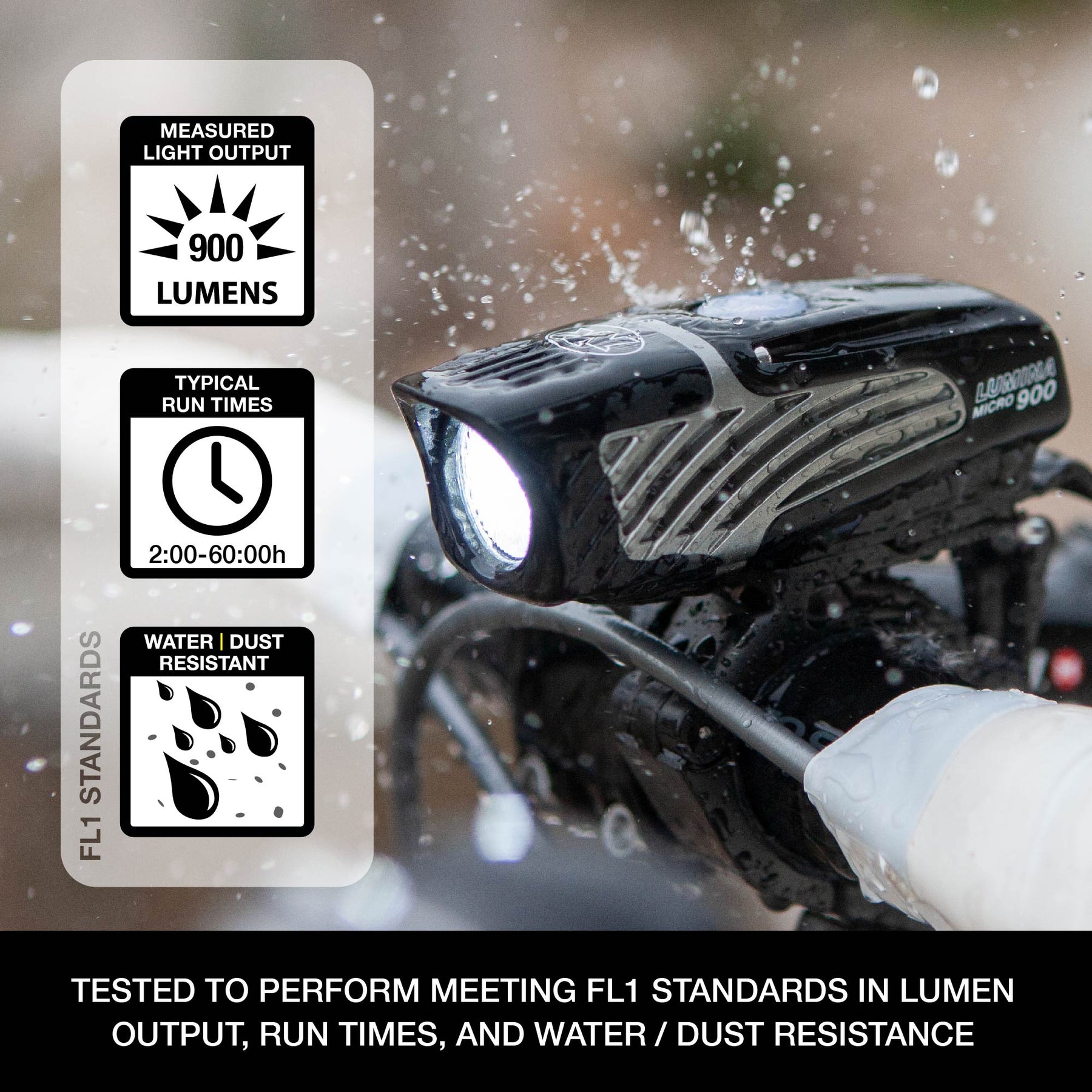 Lumina micro 900 outlet