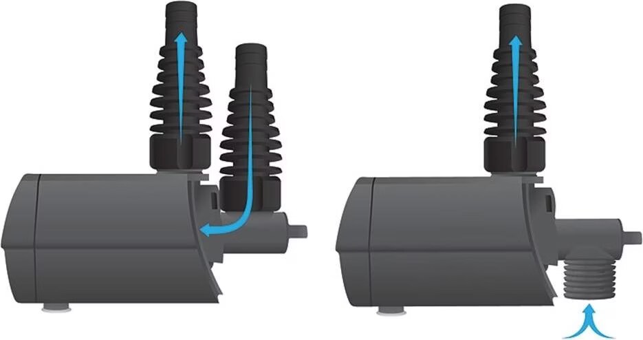 Heissner AQUA STARK Multifunktionspumpe 700 l/h indoor Galaxus