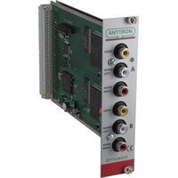 Anttron Twin A/V encoder module