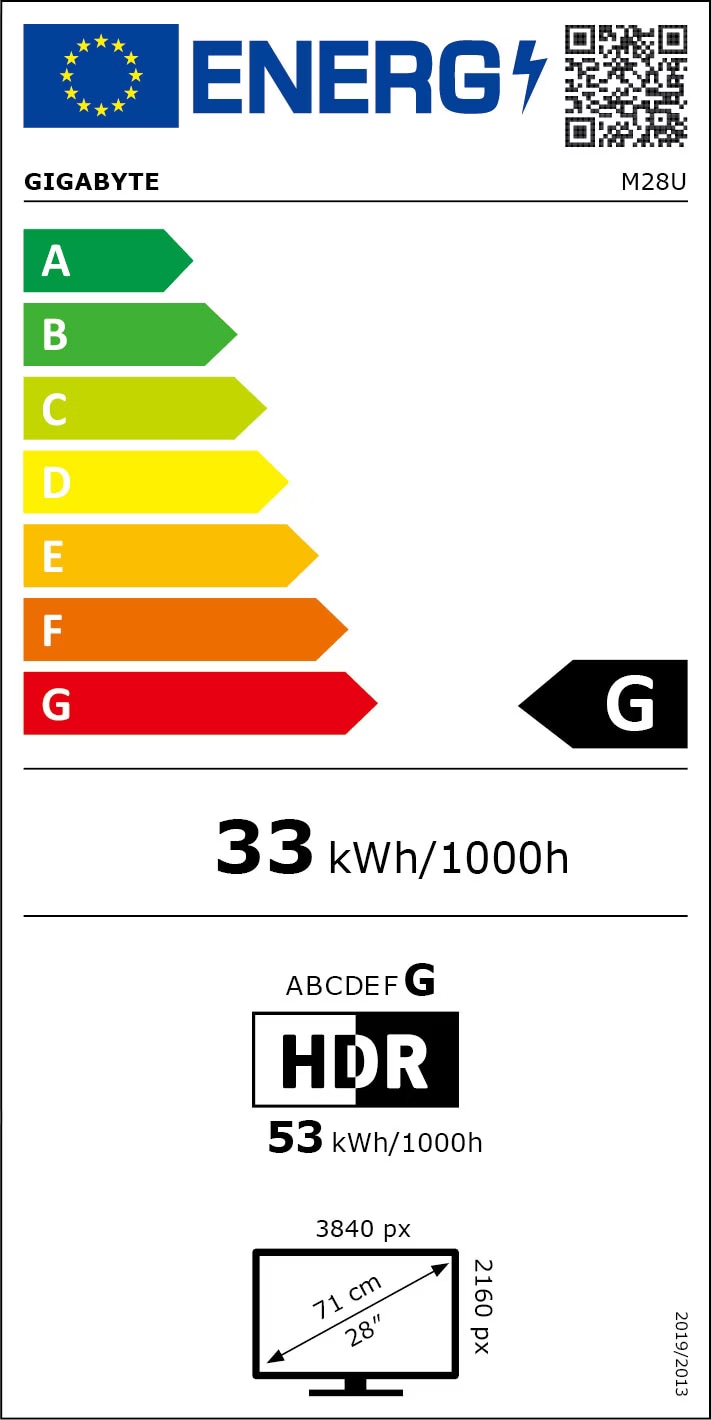Energie-Label